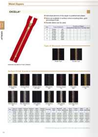 3SGWV3C سحاب EXCELLA® مقاس 3 بنيكل أسود مغلق الطرفين مزدوج YKK صور إضافية
