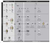 7401 B/C/D SET الأجزاء السفلية من Soft Selex (مجموعة Socket/Stud/Post)[المثبتات الضاغطة والحلقات المعدنية] Morito (MORITO) صور إضافية