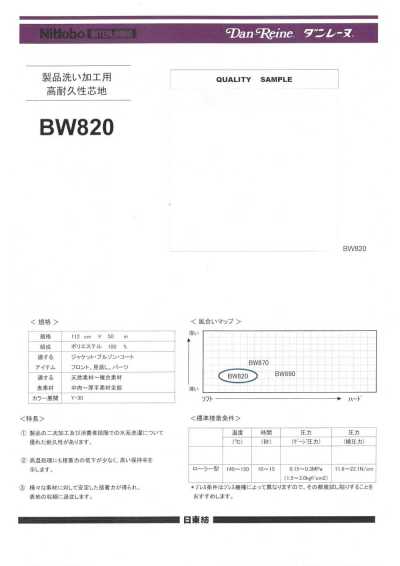 BW820 تشطيب مغسول للملابس، فازلين (قماش التقوية) متين للغسيل قائم على الماء (30D)
