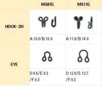 M501S Miyabi مانع الخطاف نوع صغير Hibari صور إضافية