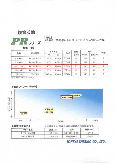PR5722N PR Series <فازلين (قماش التقوية) لاصق للملابس الثقيلة>