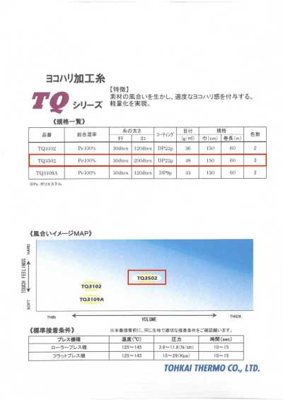 TQ3502 ET・CS Series <فازلين (قماش التقوية) لاصق متعدد الاستخدامات للغاية>