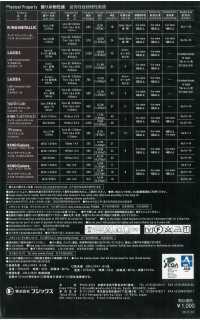 キングカラーズ フィラメントミシン糸 KING خيط خياطة شعيري ملون (للاستخدام الصناعي) FUJIX صور إضافية