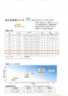 CS5005 سلسلة ET・CS <فازلين (قماش التقوية) لاصق بالحرارة متعدد الاستخدامات> 50D