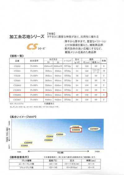 CS5005 سلسلة ET・CS <فازلين (قماش التقوية) لاصق بالحرارة متعدد الاستخدامات> 50D