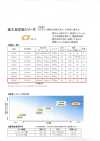 CS7007 ET・CS Series <فازلين (قماش التقوية) لاصق عالي التعددية> 75D
