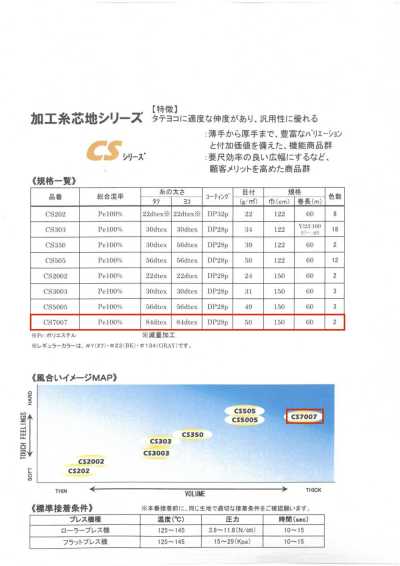 CS7007 ET・CS Series <فازلين (قماش التقوية) لاصق عالي التعددية> 75D