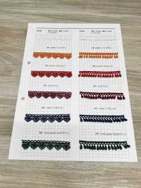 25118 دانتيل كيميائي ضيق Kyowa Lace صور إضافية