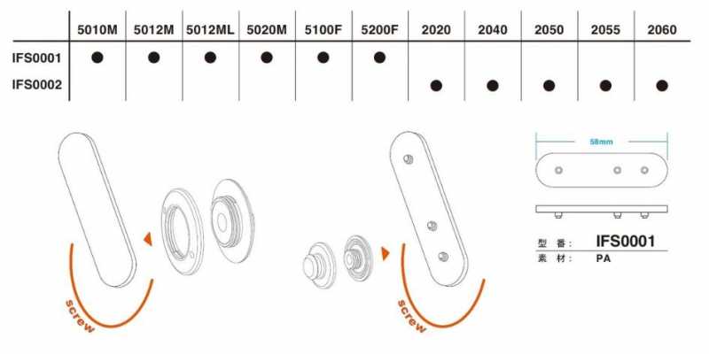 IFS0001 FIDLOCK قالب تثبيت