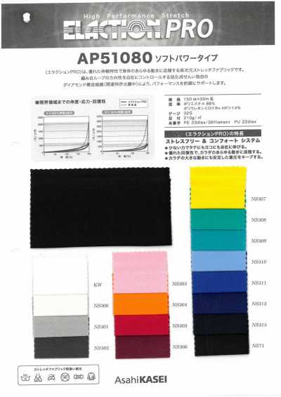 AP51080 Eraction Pro نوع القوة الناعمة