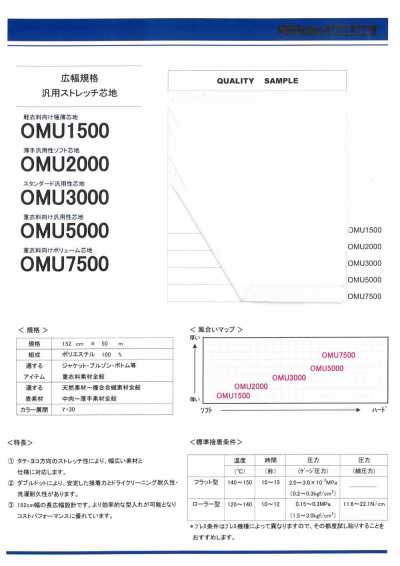 OMU7500 فازلين (قماش التقوية) سميك للملابس الثقيلة 75D