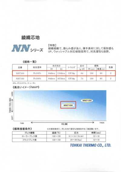 NN7100 Thermofix® NN Series فازلين (قماش التقوية) قابل للّصق بالحرارة للسترات والبلوزونات