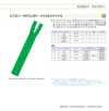 4VSPBEOR-PR13 Vislon® NATULON® سحاب معاد تدويره مقاس 4 مفتوح الطرف