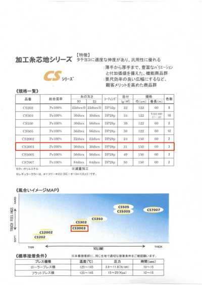 CS3003 ET・CS Series <فازلين (قماش التقوية) قابل للدمج عالي التعددية الاستخدام>