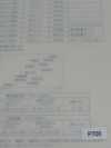 P700 سلسلة Recycle & Parts فازلين غير لاصق (بدون مادة لاصقة)