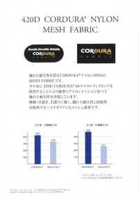 CDR3555-47 قماش شبكي من CORDURA® نايلون 420D[Textile / Fabric] Fuji Knitting صور إضافية