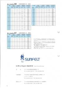 SUNFELON-GR Sunferon GR (بسمك 1 مم)[Textile / Fabric] Sunfelt صور إضافية
