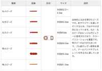 TD خرز كبير جدًا[Other Miscellaneous Goods] TOHO BEADS صور إضافية