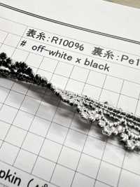 25558 دانتيل كيميائي متعدد الطبقات Kyowa Lace صور إضافية