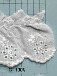 23422F دانتيل كشكش قطني Kyowa Lace صور إضافية