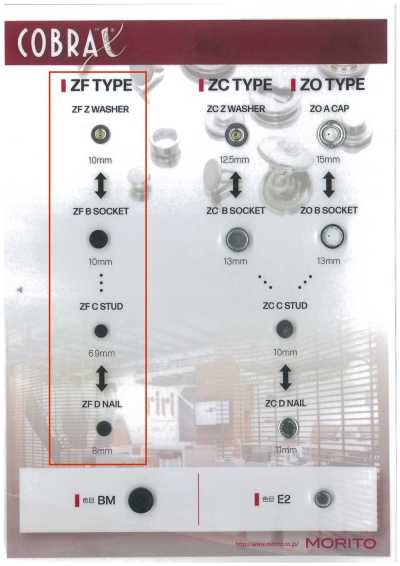 ZF-Z/B/C/D COBRAX® ZF 4SET (غطاء زخرفي/سوكت/سن/عمود)