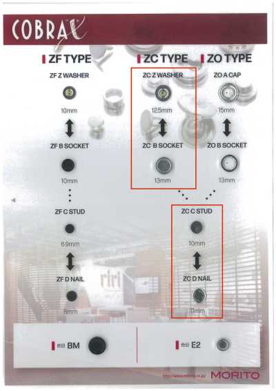 ZC-Z/B/C/D COBRAX® ZC 4SET (غطاء زخرفي/سوكت/زر كبس/عمود)