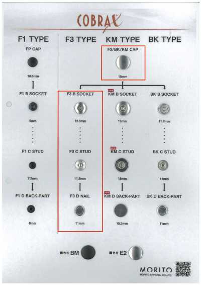 F3-A/B/C/D COBRAX® F3 4 طقم (غطاء/سوكت/سن/عمود)