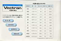 VECTRAN Vectran®[Thread] Nagai Nenshi صور إضافية