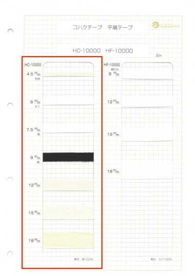 HC-10000 شريط كهرماني