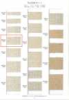 5504-36 شريط تويل من سلسلة Linen