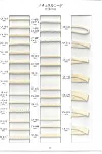 GC-CC-SAMPLE عينة مجموعة GROSSY CODE & COTTON CODE[بطاقة عينات] RIVER صور إضافية