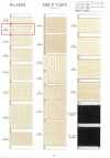 NO5502-22 شريط حزام، Toji Weave