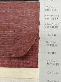MM2280 دنيم سيلفدج خفيف الوزن ملون 5oz[نسيج / قماش] Yoshiwa Textile صور إضافية