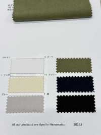 RN5070 80s تايب رايتر عالي الكثافة جدًا Plat Air In[Textile / Fabric] KOYAMA صور إضافية