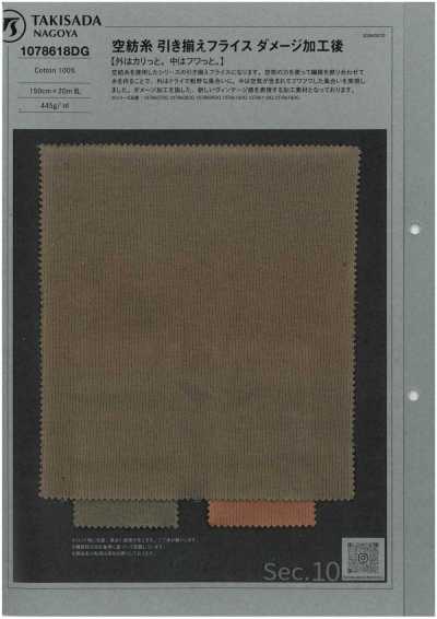 1078618DG غزل مفتوح الطرف مضاعف ريب دائري بتشطيب متهالك
