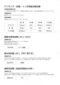 SM0515-DEO شبك مخطط مضاد للروائح[Textile / Fabric] Inoue Knit صور إضافية