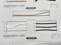 SIC-3191 حبل تطريز تقريبًا 2.5 mm[Ribbons, Tapes, And Cords] SHINDO(SIC) صور إضافية