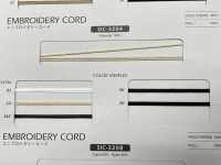 SIC-3204 حبل تطريز تقريبًا 1.5 مم[Ribbons, Tapes, And Cords] SHINDO(SIC) صور إضافية