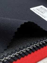 2MK3582 26SS MIYUKI Fabrics ESSENTIALS ACTIVA ACTIVA COOLTEC كحلي سادة[قماش] Miyuki Woolen Mills صور إضافية