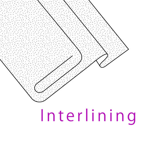 Interfacing